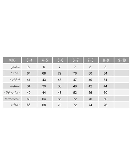 تیشرت و شلوارک ابر پر ستاره بچه گانه