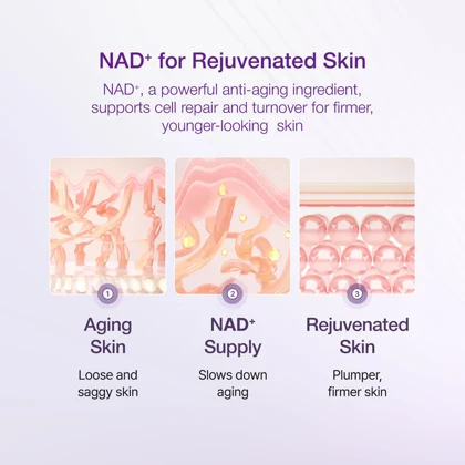 اسنس بایو لیفتینگ قوی و ضدچروک نامبر 9 نامبوزین 50 میل Numbuzin bio lifting essence