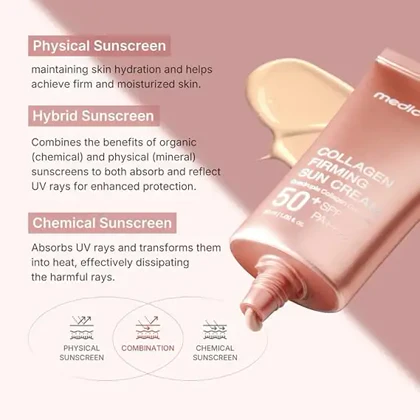 کرم ضدآفتاب سفت‌کننده و آبرسان کلاژن مدی کیوب 50 میلی‌لیتر (Medicube Collagen Firming Sun Cream SPF50)