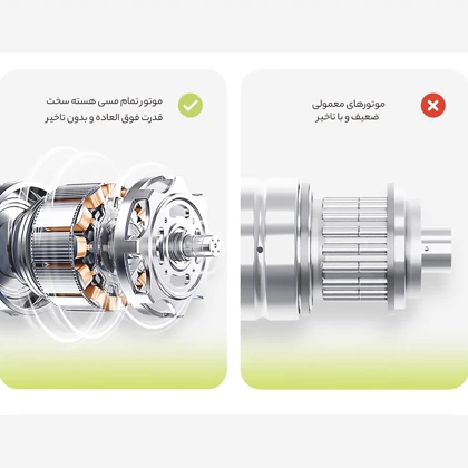 ماساژور کمر چندمنظوره قابل حمل شیائومی Xiaomi مدل RP-R2 Repor