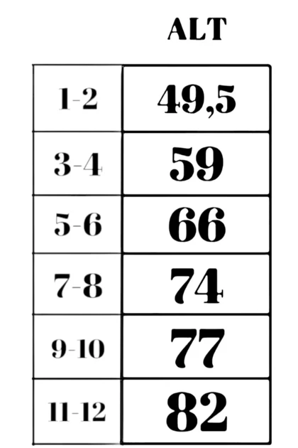 پیژامه بچگانه camasir-bahcesi camasir-bahcesi