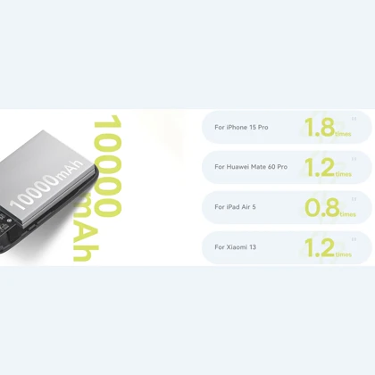 پاوربانک 10000 میلی‌آمپر USB و تایپ‌سی 30 وات بیسوس Qpow 2 PPQD4-10C