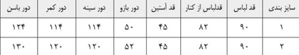 مانتو مخمل اناهیتا
