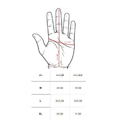 دستکش وینداستاپر TREVANCH
