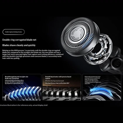 ریش تراش شارژی شیائومی میجیا Xiaomi اصل مدل PDL11 با سری شناور 360 درجه