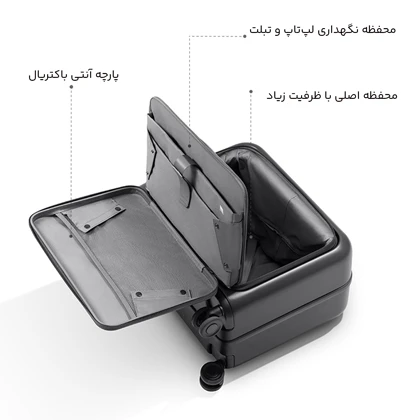 چمدان چرخدار 18 اینچی میجیا شیائومی Xiaomi MJQKGDJXRM با ظرفیت 37.5 لیتر