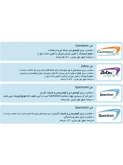 عینک کوهنوردی جولبو مدل MONTEBIANCO 2 J5429014