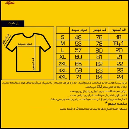 تیشرت آستین کوتاه مردانه مدل نخ پنبه‌ای ساده