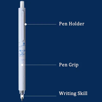 خودکار مشکی ژله ای کاکو ( KACO K1028) نوک 0.5 میلی‌متری 3 عددی مدل Ocean