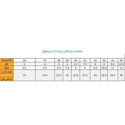 کفش روزمره مردانه ال سی وایکیکی مدل طبی دور کنفی