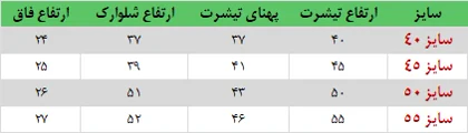 ست تیشرت و شلوارک حیوانات و خانه