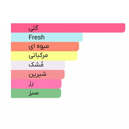 ادوتویلت زنانه سالواتور فراگامو مدل Amo Flowerful حجم 100ml