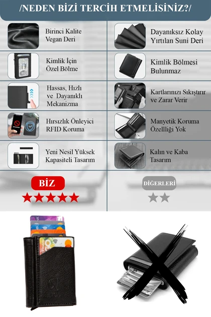 کیف پول avca avca