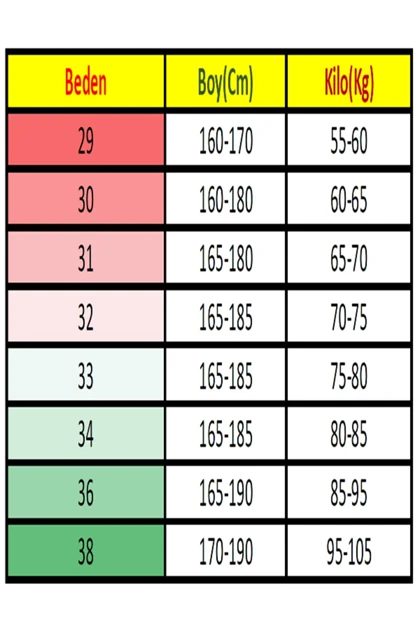 شلوار جین مردانه enzim-jeans enzim-jeans