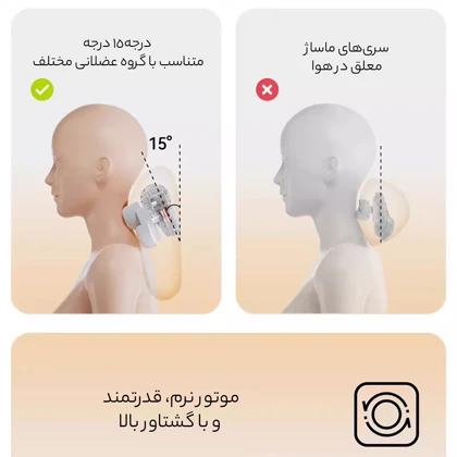 ماساژور کمر چندمنظوره قابل حمل شیائومی Xiaomi مدل RP-R2 Repor