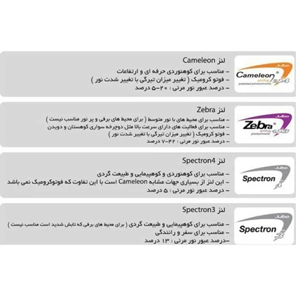 عینک JULBO SHIELD SP3CF قرمز