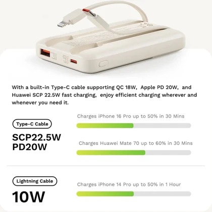 پاور بانک 20000 راک ROCK مدل P99 توان 22.5 وات با کابل