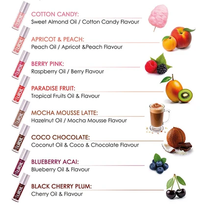 لیپ گلاس روغنی گلدن رز, مدل Sweet Kiss حجم 4.7 میل