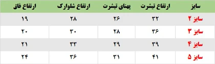 ست تیشرت و شلوارک پیشی ها سفید