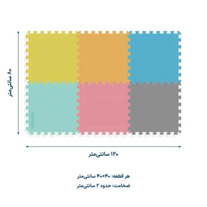 تاتامی کودک تن‌زیب کفپوش EVA پازلی 2 سانتی‌متر – بسته 6 تکه