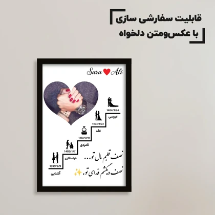 تابلو آشنایی تا ازدواج با عکس و متن دلخواه