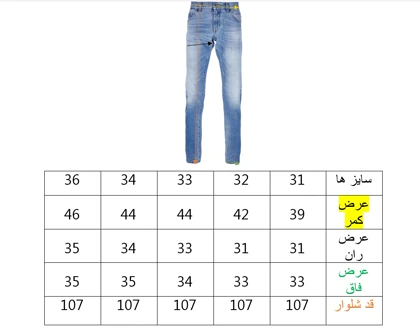 شلوار جین مردانه نیم بگ - مدل خراش‌دار (Scratch) تیره - رنگ مشکی/دودی