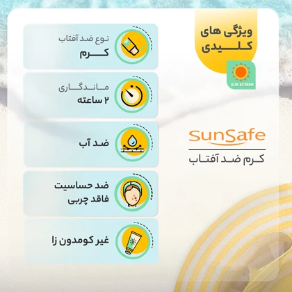 کرم ضد آفتاب مردانه سان سیف SunSafe مدل ACTI-SUN بی رنگ با SPF40