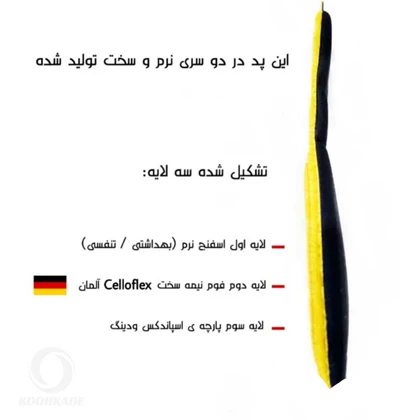 شلوار پد دار دوچرخه سواری RISA زنانه