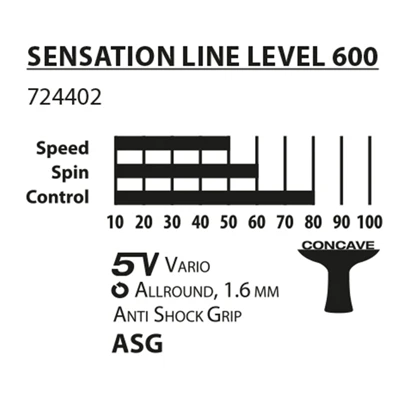راکت پینگ پنگ برند دونیک مدل DONIC Sensation Level 600