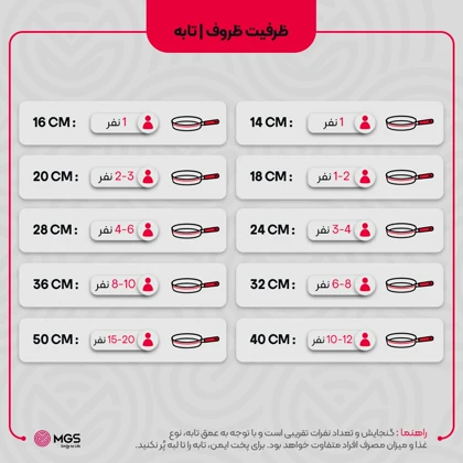 تابه وک استیل سایز 28 کد PS6135