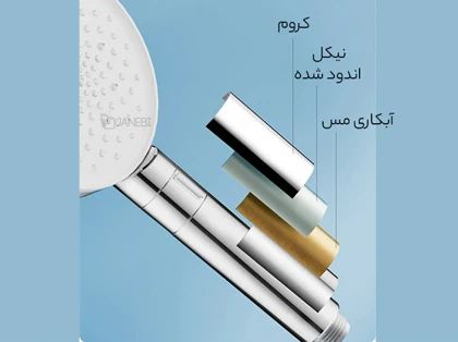 سردوش حمام میجیا شیائومی Xiaomi Mijia MJZYSCHS01DB