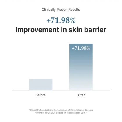 کرم ترمیم کننده دکتر آلتیا Dr. Althea مدل 147 Barrier Cream حجم 50ml