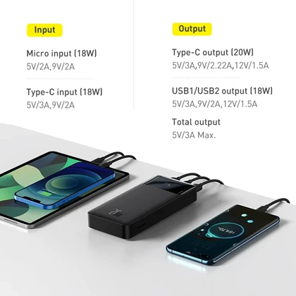 پاوربانک باسئوس مدل Bipow 20W ظرفیت 30000 میلی آمپر ساعت