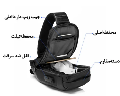 کیف کراس بادی فیبرکربن اورجینال بنج BANGE 22085Plus