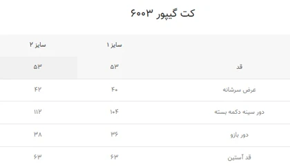 کت گیپور 6003