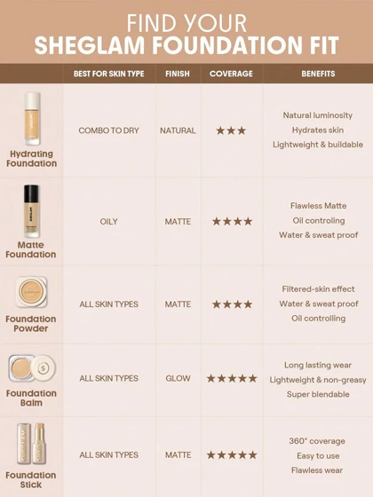 کرم پودر آبرسان شیگلم مدل Skinfinite Hydrating Foundation