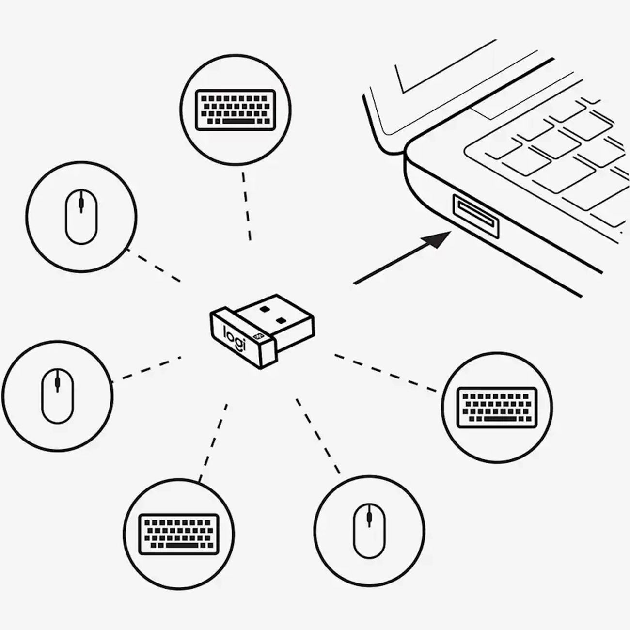 دانگل USB بی سیم لاجیتک Logitech مدل Unifying