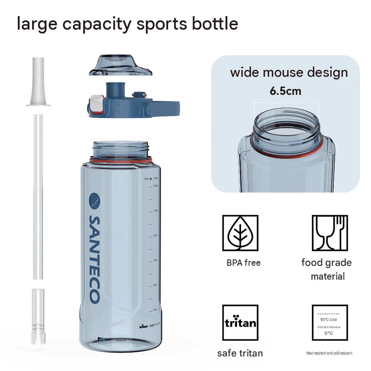 بطری ورزشی تک جداره سانتکو SANTECO مدل HTR-1500-117 ظرفیت 1500ml
