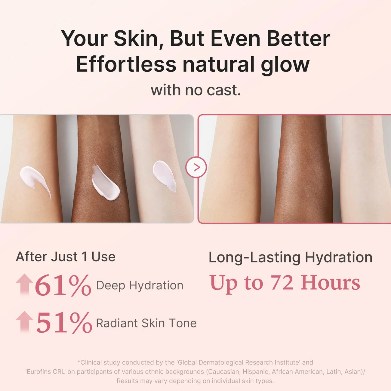 ضد آفتاب کلاژن گلو مدی کیوب medicube اصل حجم 50ml با SPF 50 بی رنگ