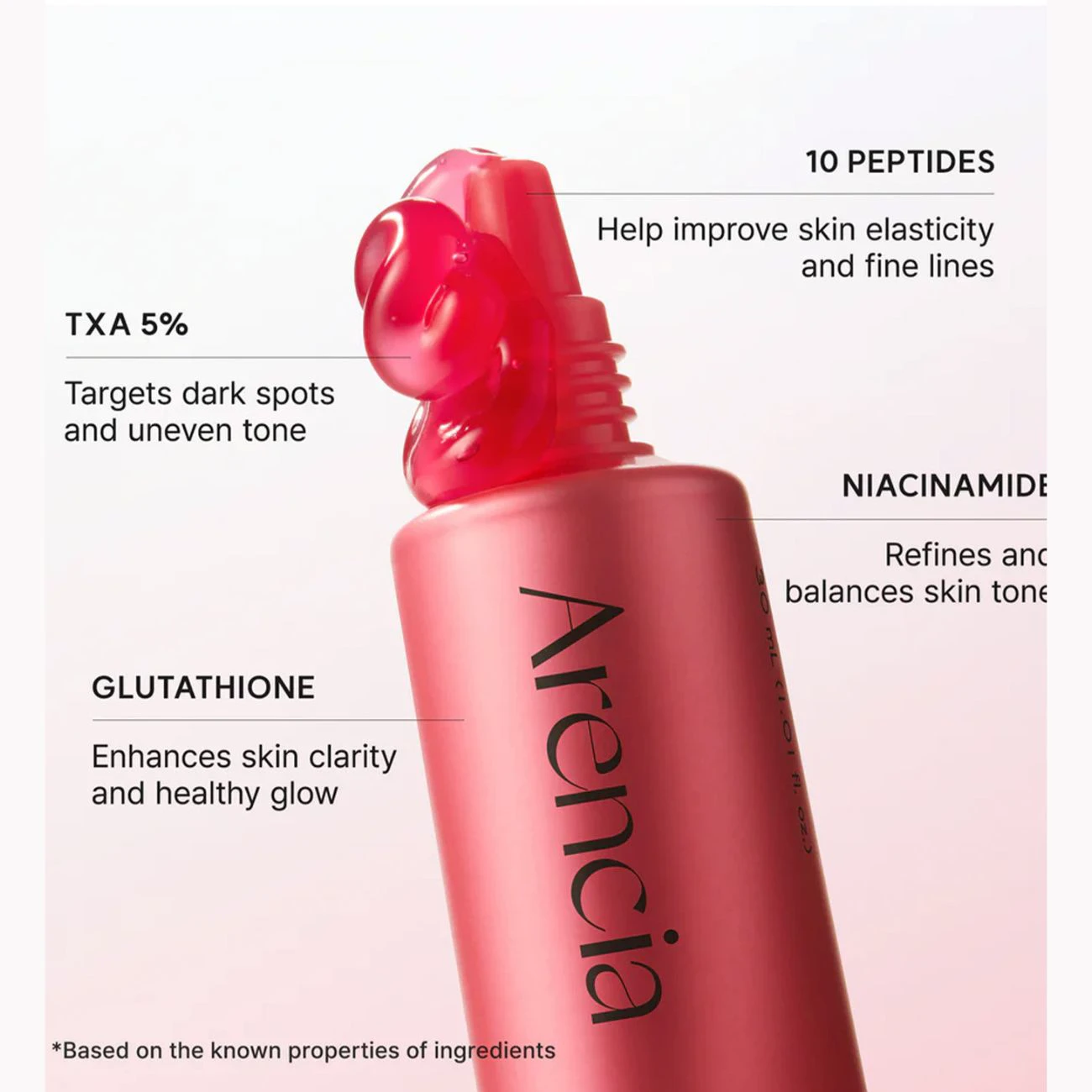 بوستر سرم ضدلک و روشن کننده TXA صورت و دور چشم آرنسیا Arencia مدل Booster Shot